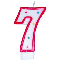 Numerical Candle 7