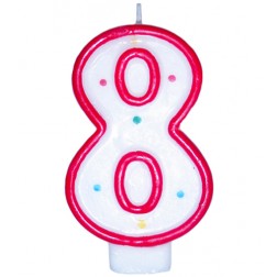 Numerical Candle 8